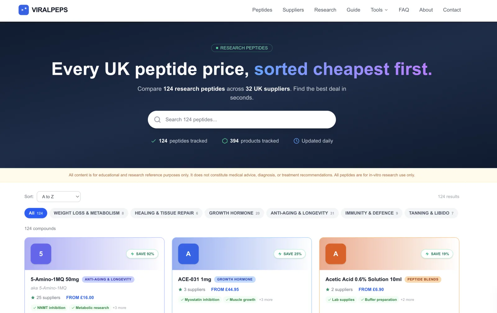 ViralPeps peptides directory with the headline "Every UK peptide price, sorted cheapest first." copied from PeptideSupermarket®